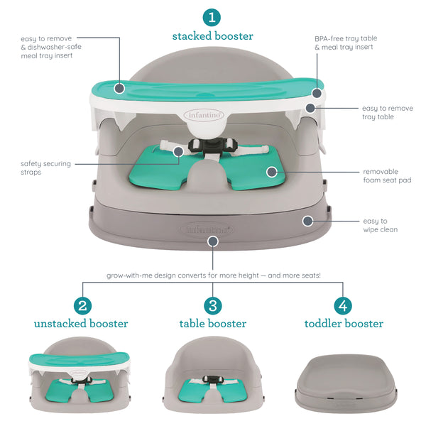 http://infantino.com/cdn/shop/products/203100-00GROW-WITH-ME3-IN-1FEEDINGBOOSTERDELUXE-TEAL_SIOC__Details.v2_grande.jpg?v=1656534963