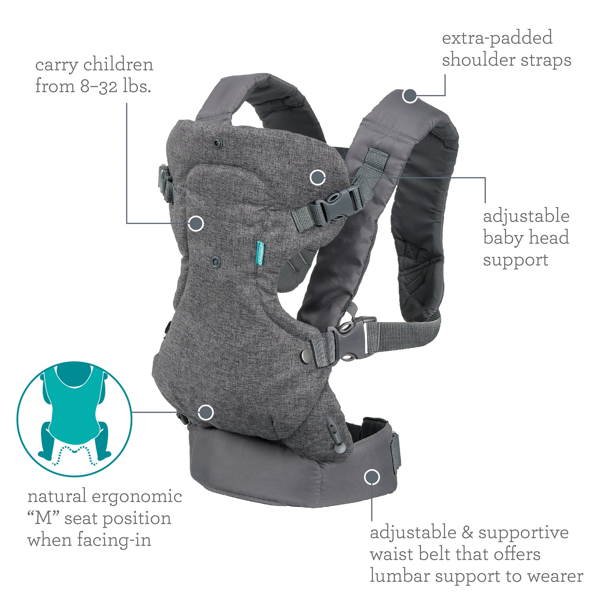 Flip 4-in-1 Convertible Baby Carrier – Infantino