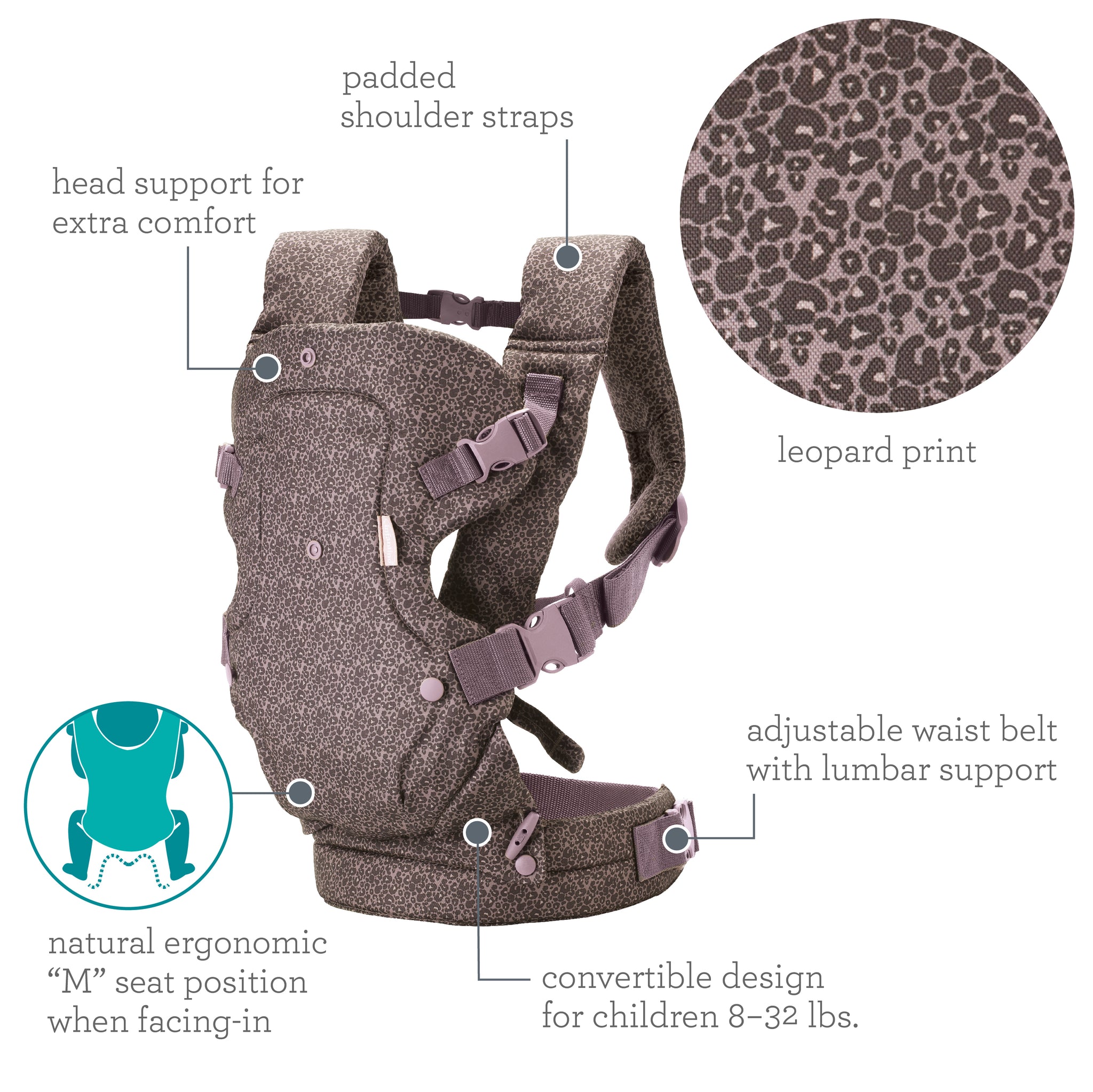 Flip 4-in-1 Convertible Carrier - Leopard – Infantino