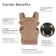 Flip Luxe 4-in-1 Convertible Carrier – Affogato