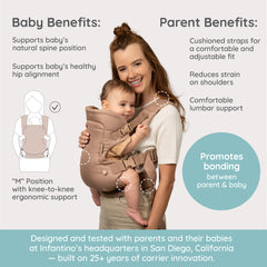 Flip Luxe 4-in-1 Convertible Carrier – Affogato