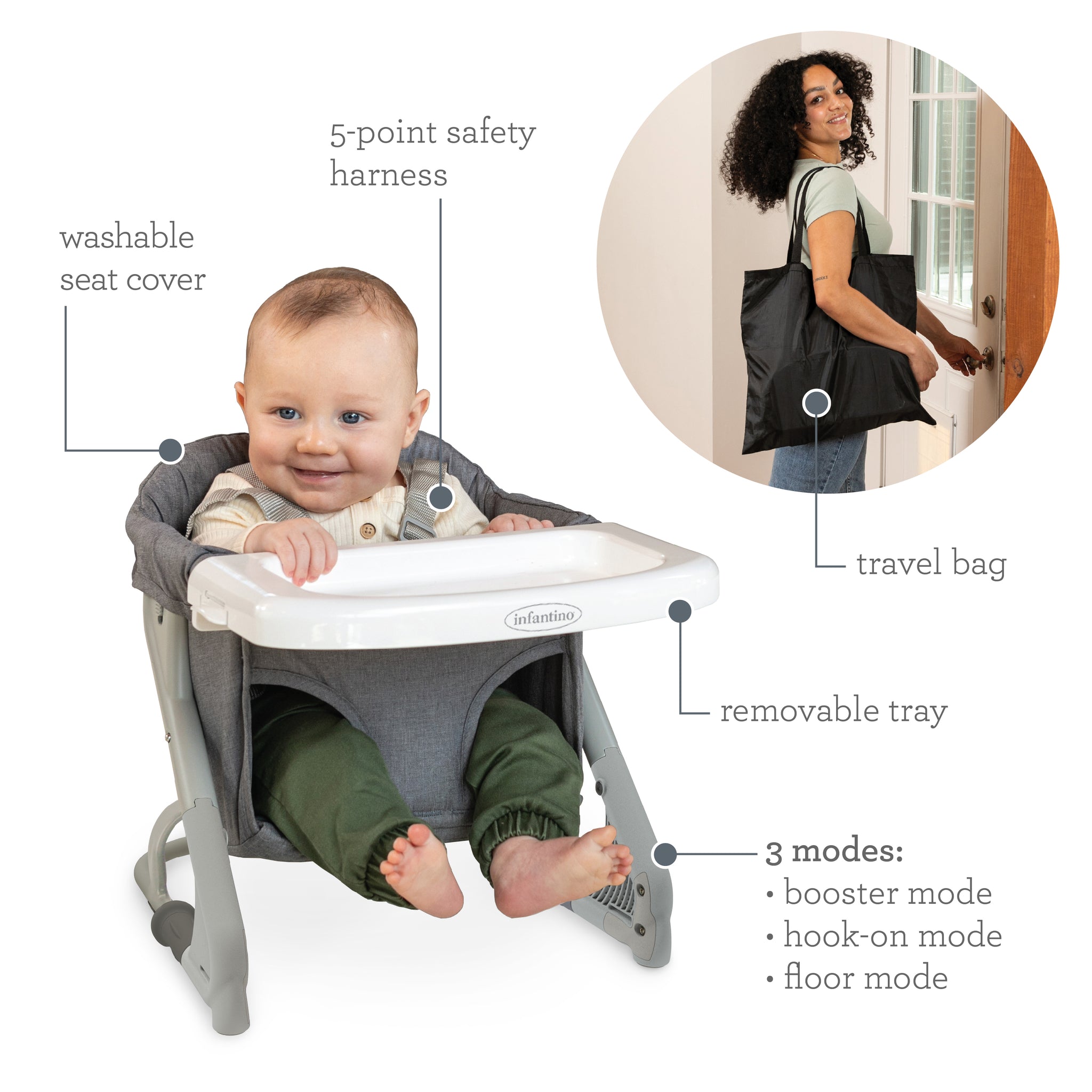 The Ultimate Travel Booster – Infantino