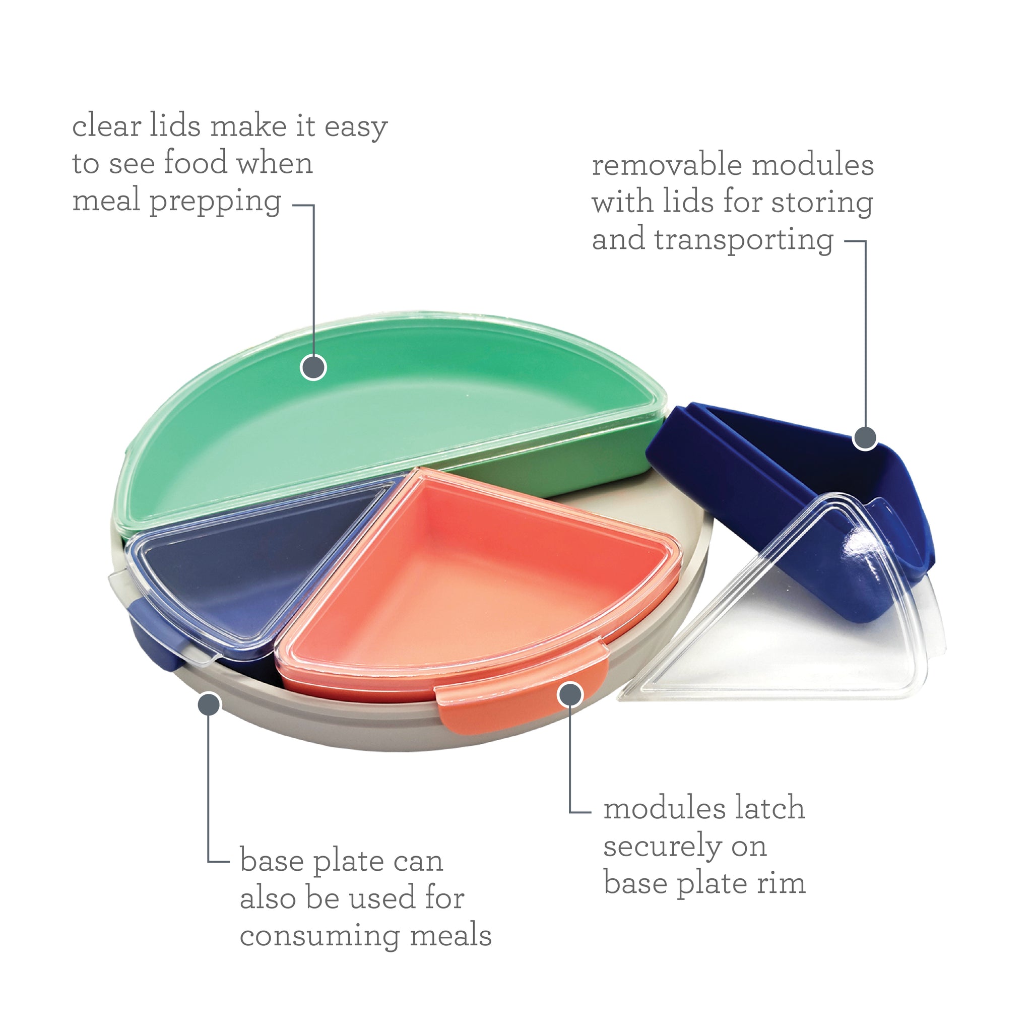 Mod Plate Mod Plate – Infantino