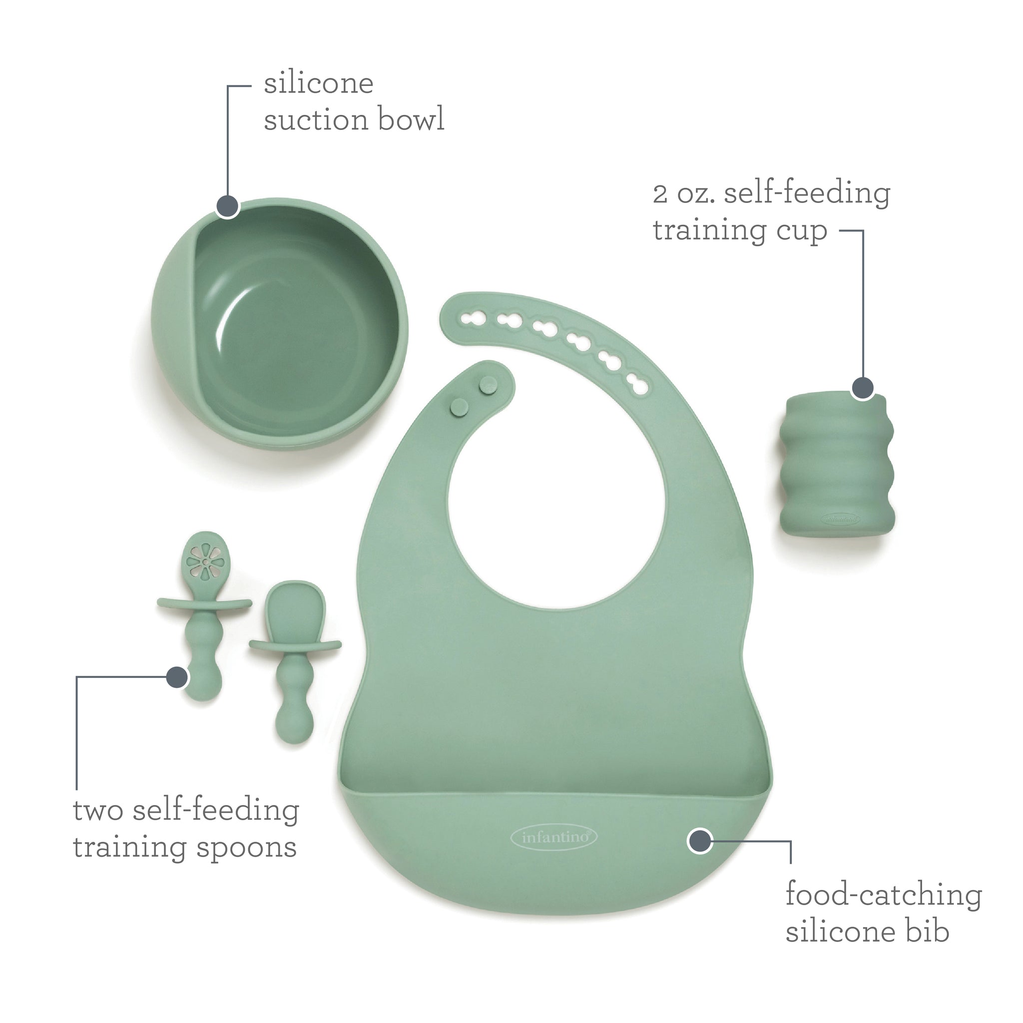 Baby Led Weaning Essentials Kit – Infantino