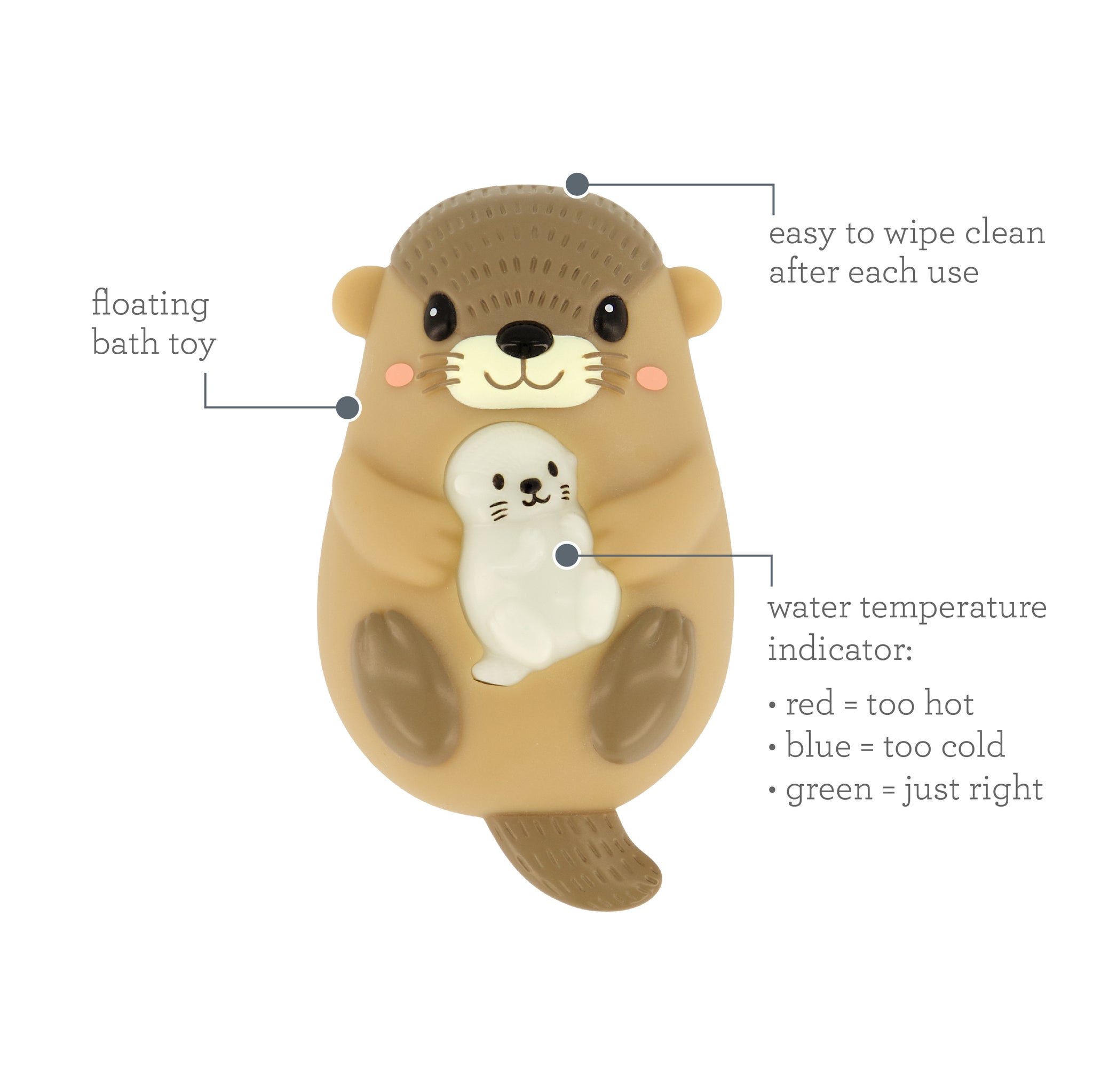 Avoid Seroma Complications: The Right Temp For Healing - nogmsjm