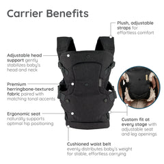 Flip Luxe 4-in-1 Convertible Carrier - Midnight